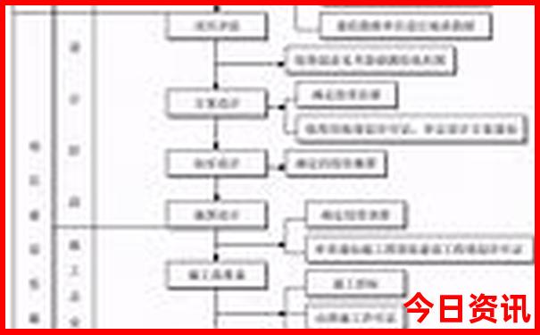 夏天去哪里旅游最好